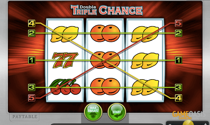 Double Triple Chance im Merkur Casino