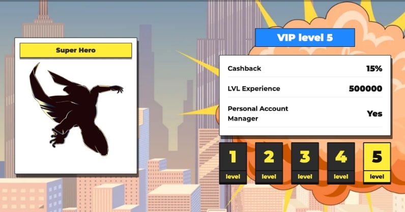 winstoria casino desktop vip loyalty program