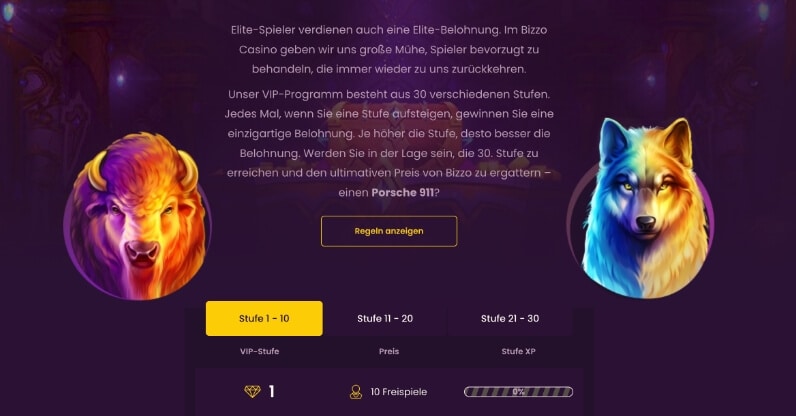 bizzo casino promo code