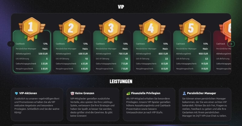 hexabet casino vip