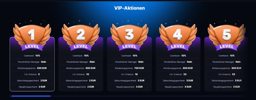 betflrare casino vip program